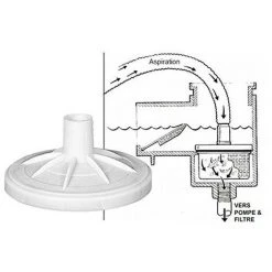 HAYWARD Skim Vac 3190 Für Abschäumer Premium/Design 18,3 Cm -Poolreinigung Verkäufe 2022 26203938 3