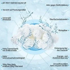 Poolreinigungsnetz Weiß 1St FUIENKO -Poolreinigung Verkäufe 2022 57245192 3