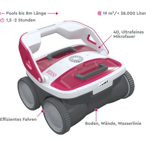 BWT Poolroboter B200 2 BWT Poolroboter B200 – Bild 2