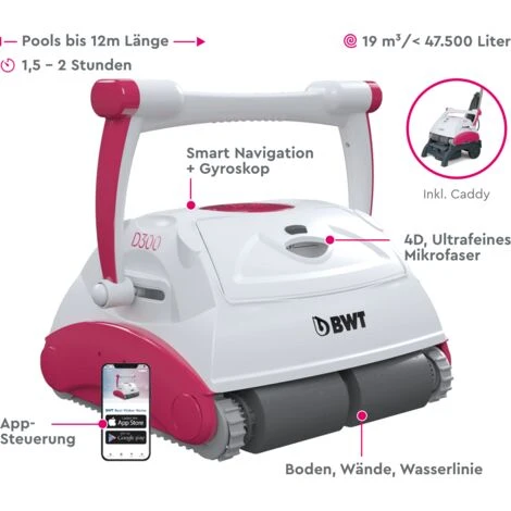 BWT Poolroboter D300 Plus Inkl Pearl Water Manager Salz 2 BWT Poolroboter D300 Plus Inkl Pearl Water Manager Salz – Bild 2