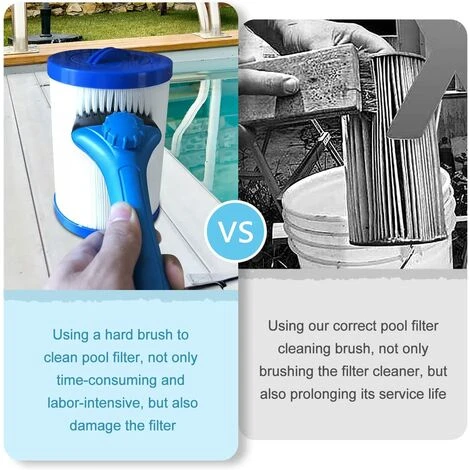 HEGUYEY Pool Filter Cleaner Clean Brush, Spa-Schwimmbad-Reinigungsschmutz- Und Schmutzfilter Mit Einstellknopf Zum Reinigen Des Filters Für Whirlpool, Schwimmbad, Spa 3 HEGUYEY Pool Filter Cleaner Clean Brush, Spa-Schwimmbad-Reinigungsschmutz- Und Schmutzfilter Mit Einstellknopf Zum Reinigen Des Filters Für Whirlpool, Schwimmbad, Spa – Bild 3