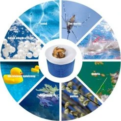 GDRHVFD Pool-Skimmer-Netz, Skimmer-Socke Pool-Skimmer-Filtersocke Schwimmbecken-Skimmer-Socken-Filter Blätter, Haare, Insekten, Pollen – 10 Stück 9 GDRHVFD Pool-Skimmer-Netz, Skimmer-Socke Pool-Skimmer-Filtersocke Schwimmbecken-Skimmer-Socken-Filter Blätter, Haare, Insekten, Pollen – 10 Stück -Poolreinigung Verkäufe 2022 67719993 5